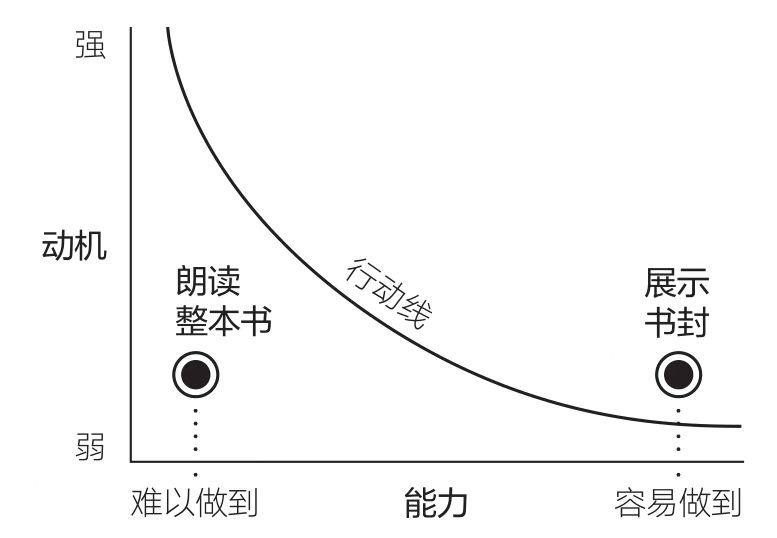 产品经理，产品经理网站